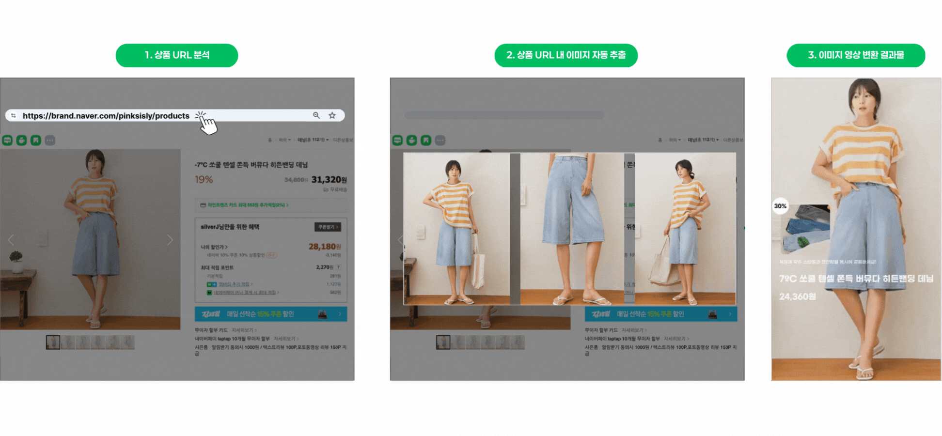 착장컷이 살아 움직인다: 이미지 한 장으로 완성하는 룩북 영상 (F2V)